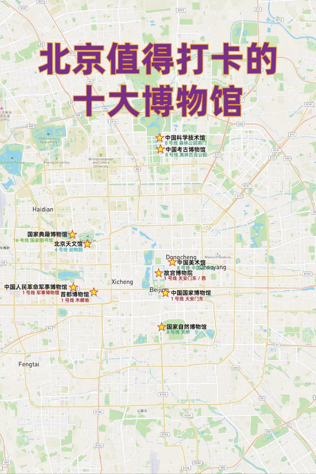 Top 10 Must-Visit Museums in Beijing